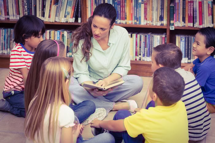 Teacher reading her pupils a story at the elementary school-1